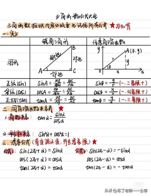 高中数学三大定律有哪些？