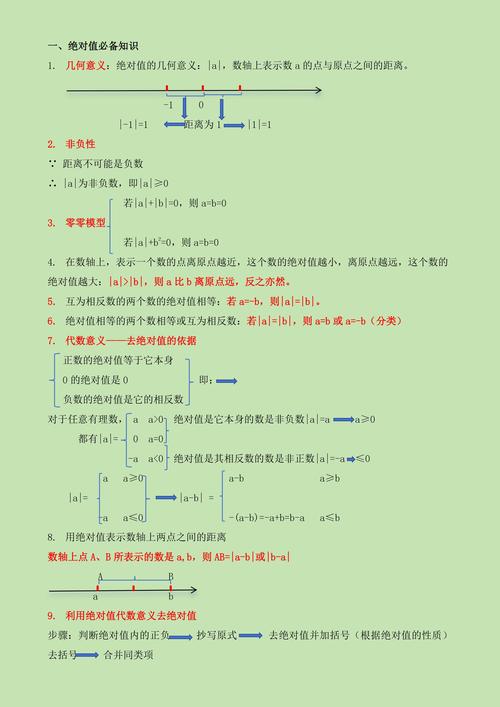 如何有效提升初中数学成绩？