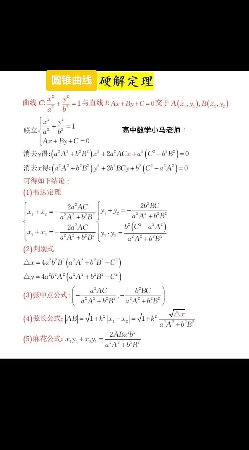 高中数学有哪些解题窍门？