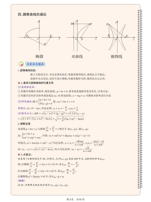 高中数学学了哪些内容？