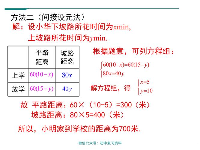 初中数学教学如何精准把握知识深浅度？