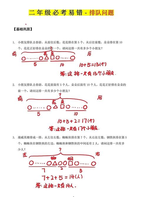 如何解答小学排队相关的数学题？