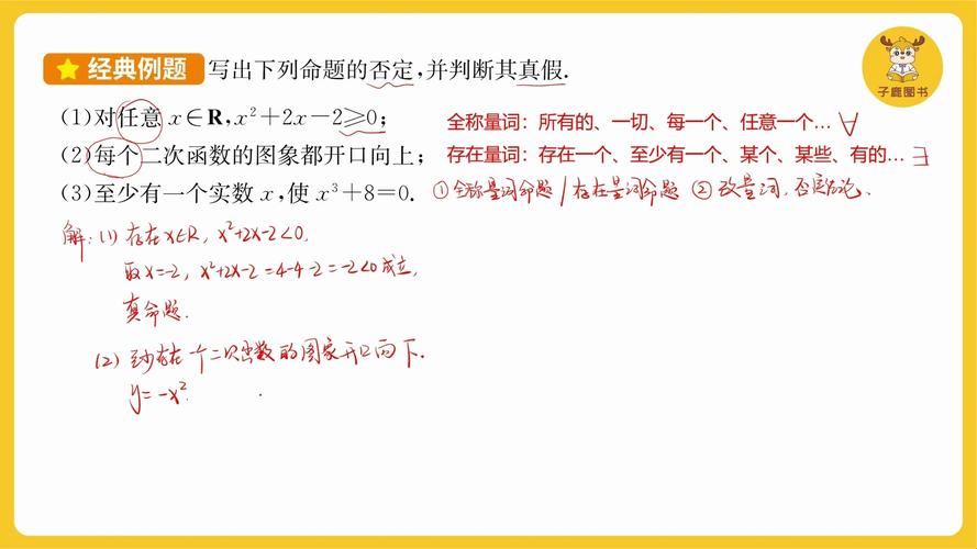 高中数学中常见的否定式有哪些？