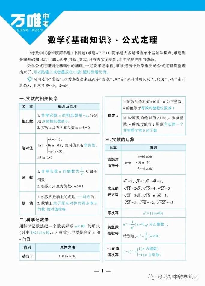 初中生如何自学数学？