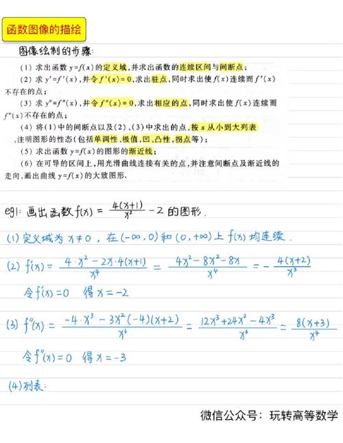 长沙初中生如何从基础数学过渡到高中数学？