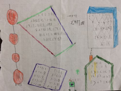 如何绘制小学生棒棒数学图形？