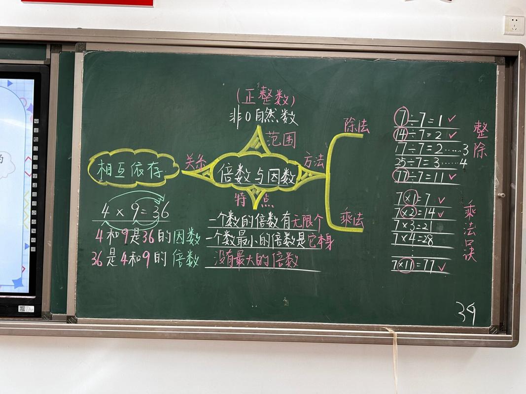 如何设计出优秀的小学数学板书？