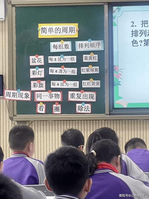 如何有效地教授小学数学？