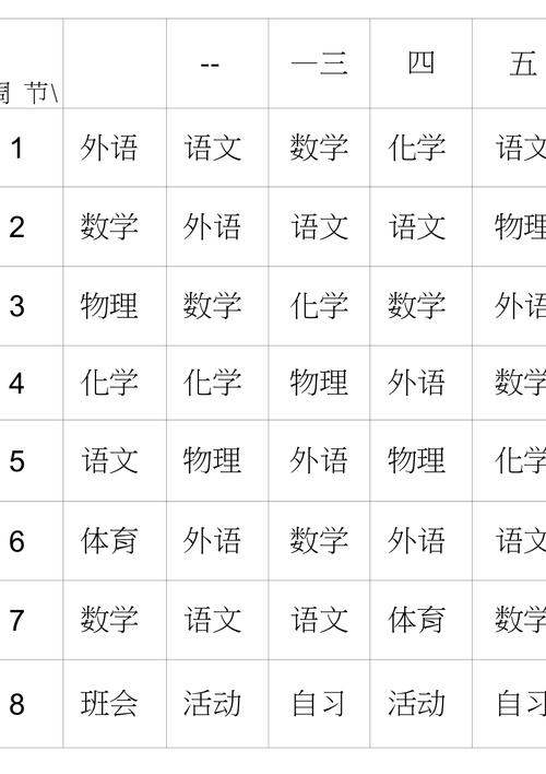 高中数学课程包括哪些内容？