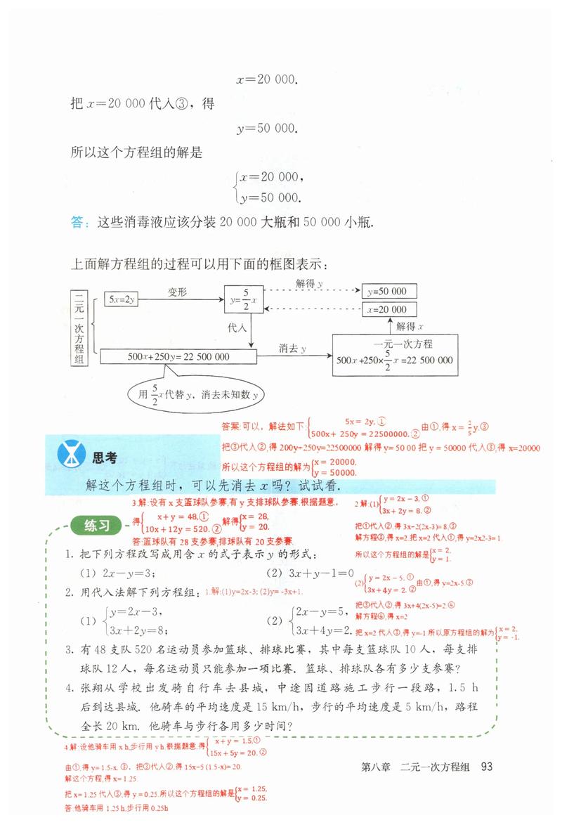 初中数学必刷题如何预习