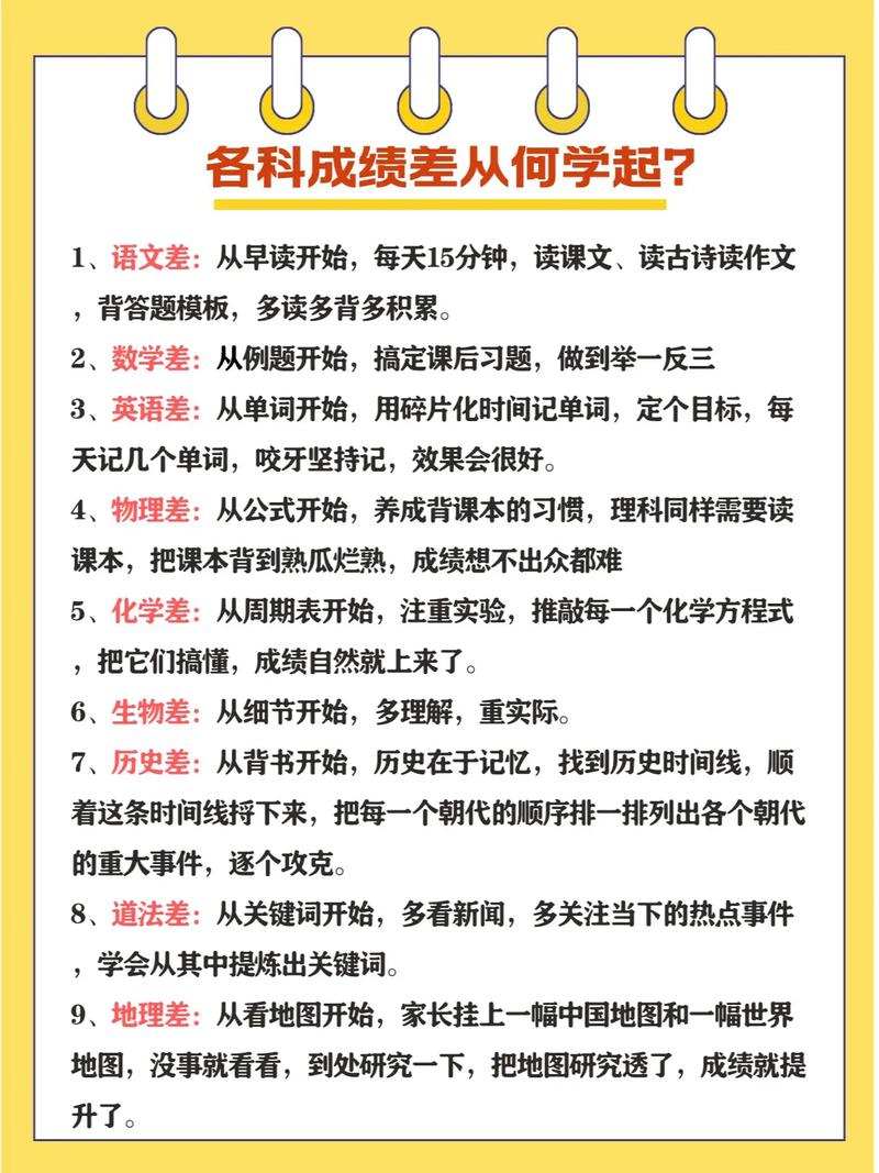 如何有效教授初中数学差生？