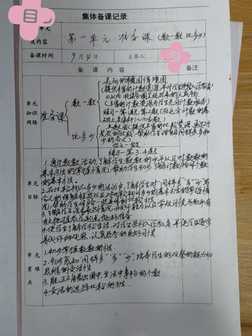 网上备课小学数学效果如何？