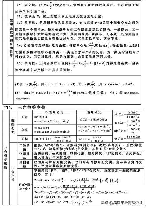 高中数学记背哪些内容好？