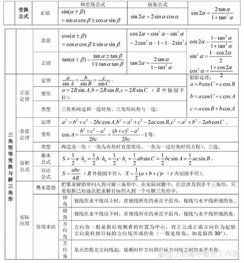 高中数学的两大领域是什么？