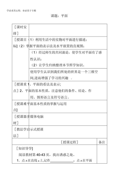 高中数学课题包括哪些内容？