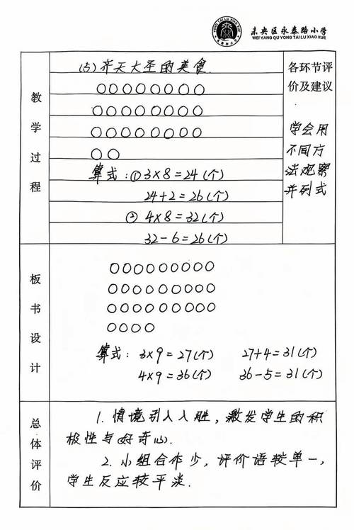 小学数学班级鉴定应该包含哪些要素？