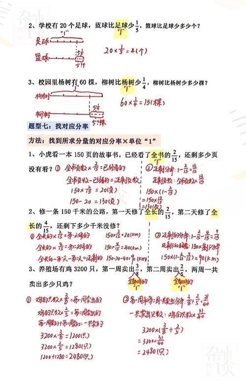 如何编写适合中小学生的数学题目？