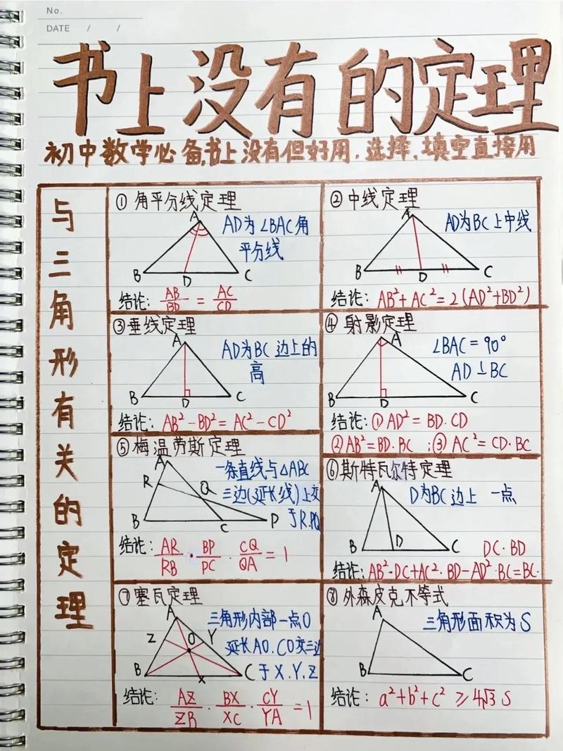 初中数学复习活动有哪些有效方法？