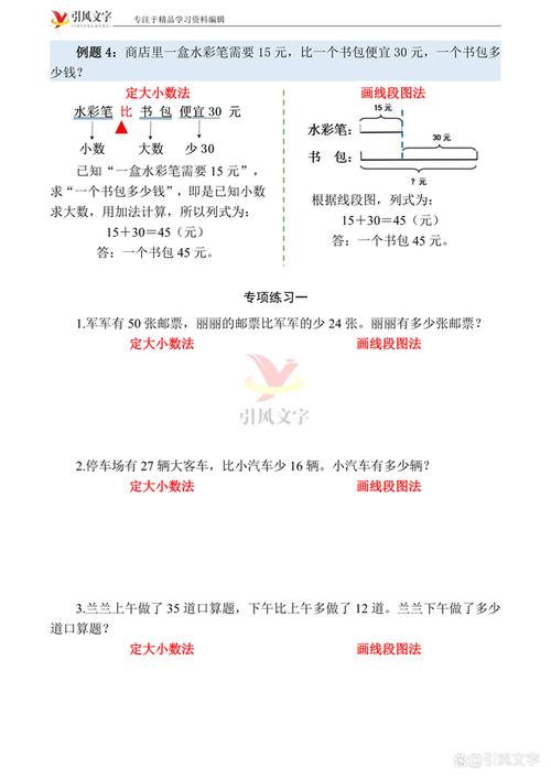 如何判断数学问题属于小学几年级的难度？