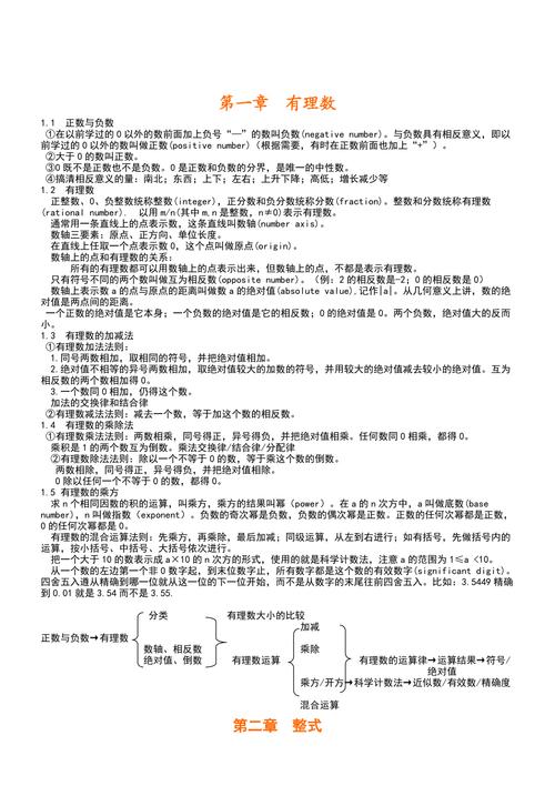 初中数学复习最有效的方法是什么？