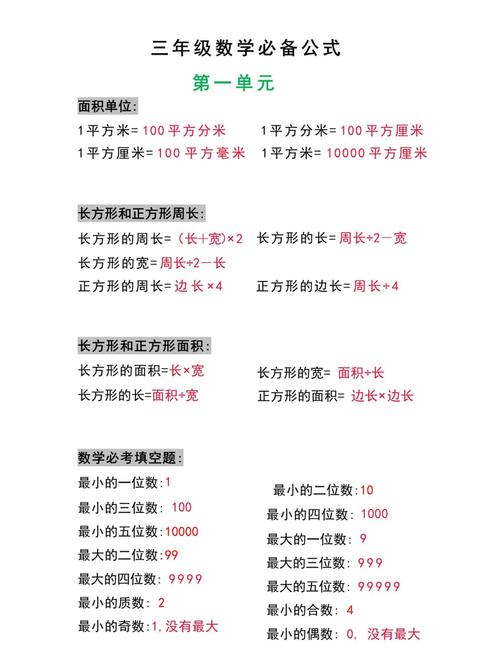 小学3年级数学怎么背诵