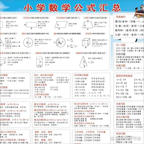 如何帮助小学生高效掌握数学基础知识？