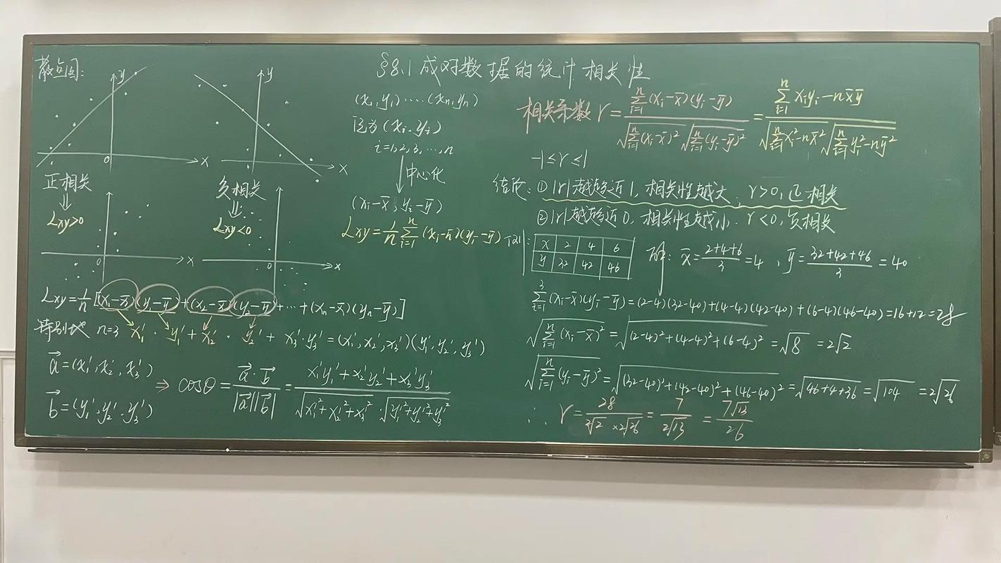 高中数学课堂中有哪些常见的教学风格？