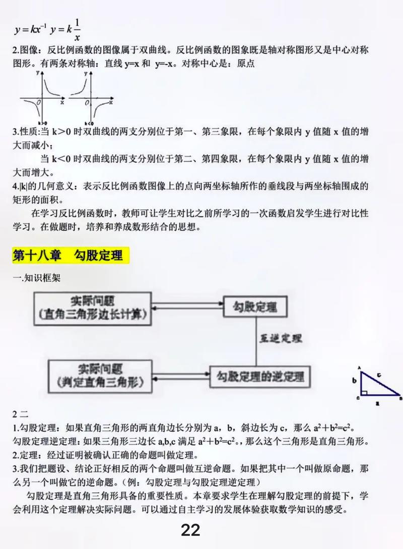 如何挑选适合初中生的数学辅导资料？