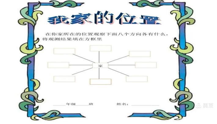 小学数学方框图如何表示？