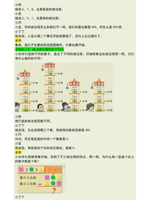 上海小学生如何有效提升数学成绩？