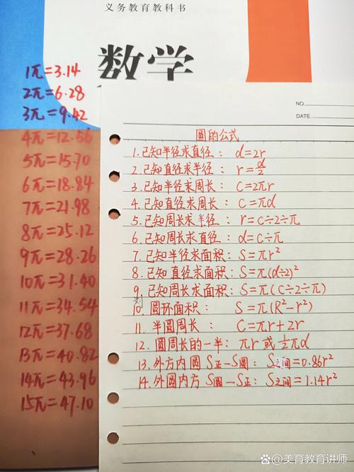 如何正确应用公式解决小学数学中的圆相关问题？