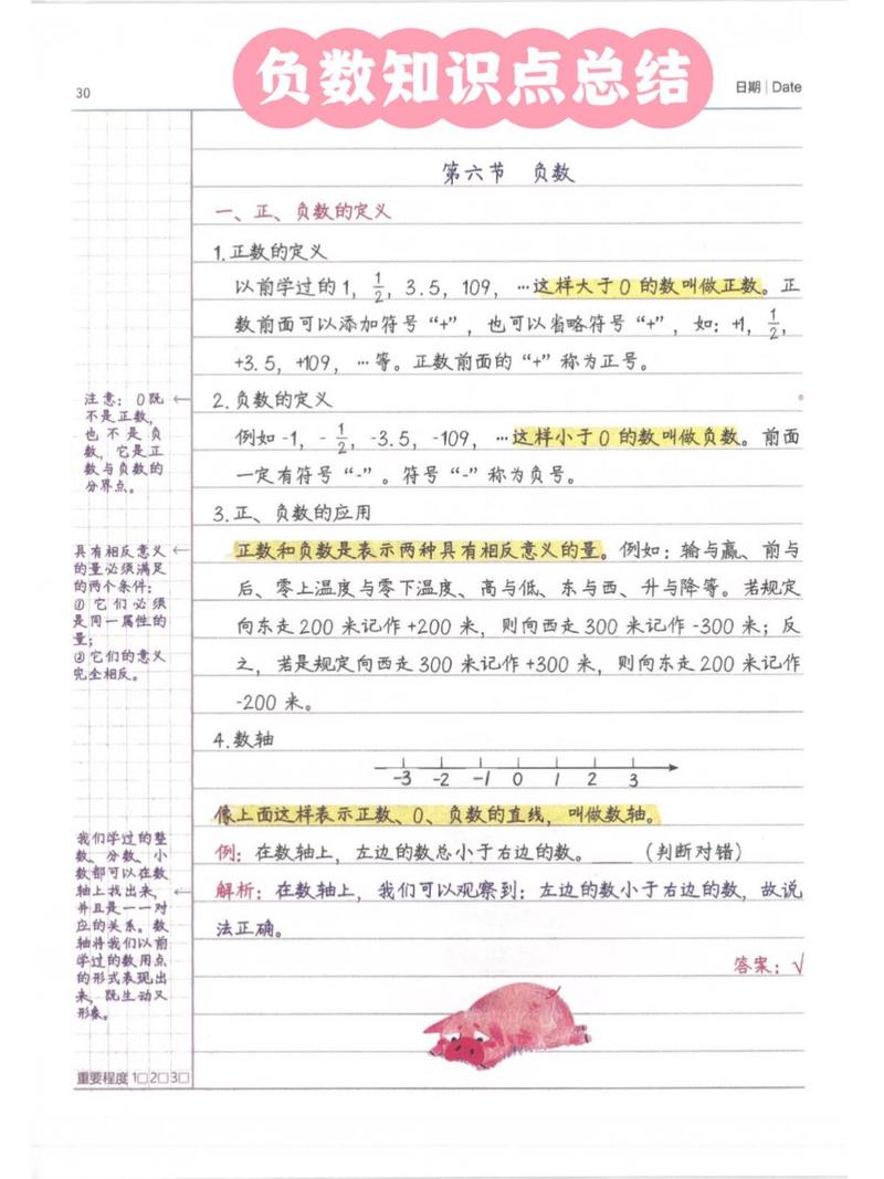 如何成为小学数学学霸，揭秘学习技巧与方法