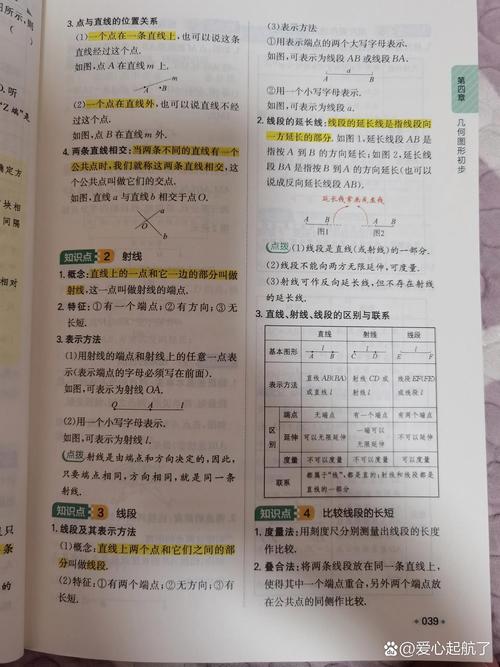 教师笔记如何写初中数学？有哪些要点和技巧？