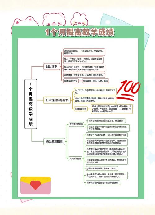 如何有效提升小学生的数学成绩？