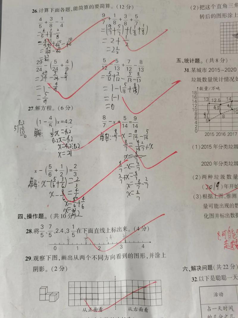 向南小学数学成绩表现如何？