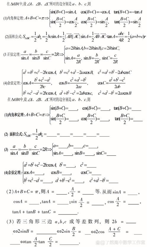 高中数学命题套路有哪些？如何破解这些常见题型？