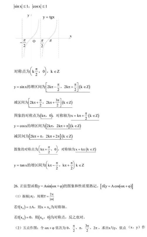 高中数学中哪些题型最具挑战性？