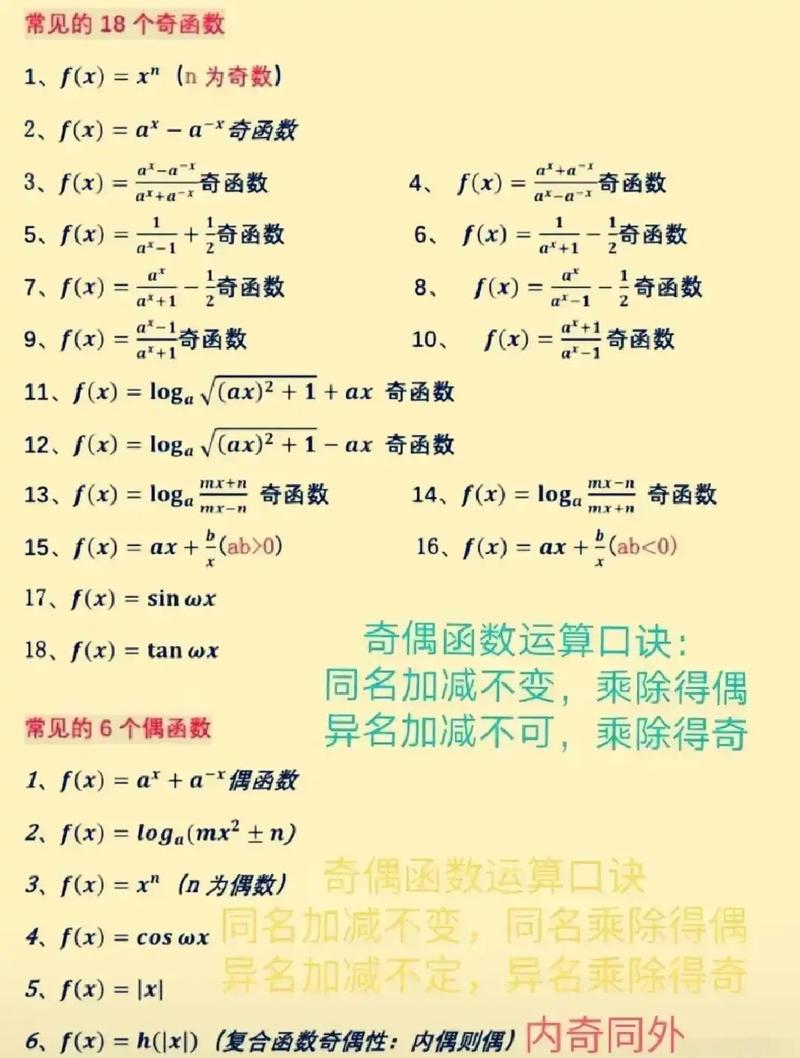 高中数学奇函数有哪些