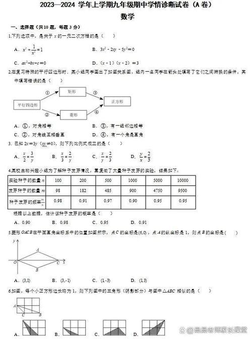 如何高效突破初中数学9分大题？