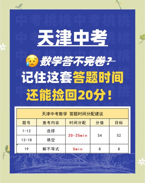 一，数学初中ab卷时间难掌控？有何妙法？，二，初中数学ab卷，怎样掌握答题时间呢？，三，如何把控初中数学ab卷的作答时间呀？