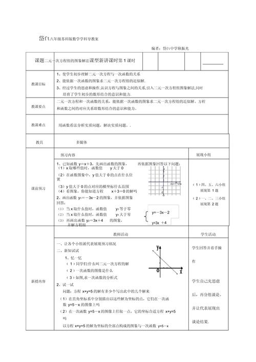 初中数学教学目标如何科学设定？