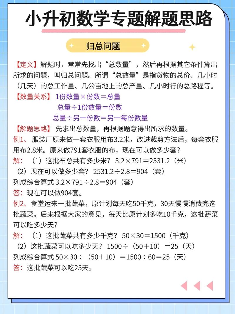 如何高效撰写小学数学问答？从何入手开始？