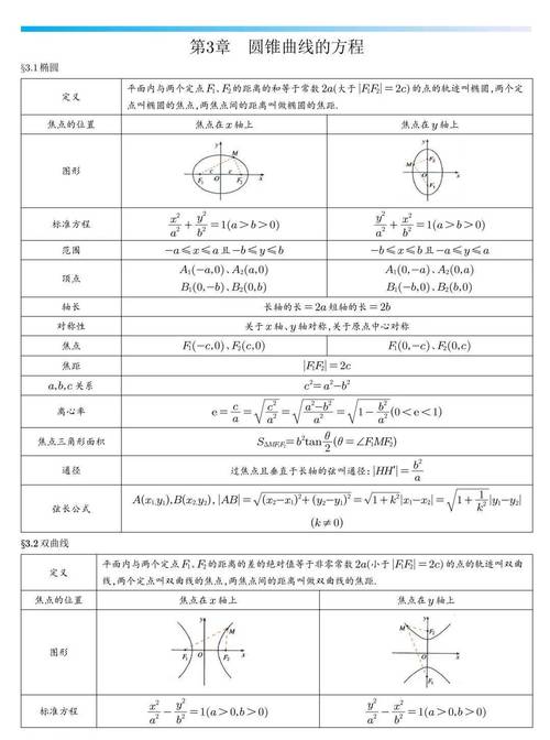 文艺风，- 探寻高中数学超纲书，究竟有哪些神秘宝藏？，- 高中数学超纲书有哪些？那是未知的数学知识奇境吗？，直白风，- 高中数学超纲书有哪些？快来一探究竟！，- 想知道高中数学超纲书有哪些？这里有答案！，悬念风，- 高中数学超纲书暗藏哪些玄机？都有哪些？，- 高中数学超纲书有哪些？背后的秘密等你揭开！