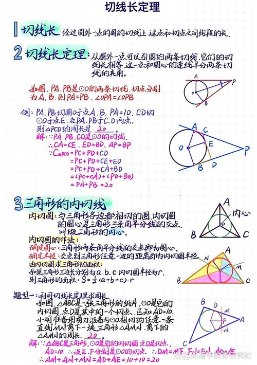 初中数学成绩提升有哪些高效方法与技巧？