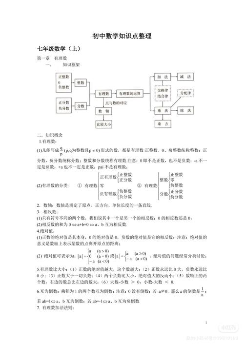 文艺风，- 零基础自学初中数学，有哪些实用妙法呢？，- 如何零基础踏上自学初中数学的奇妙旅程呀？，直白风，- 零基础自学初中数学，具体该怎么做呢？，- 怎样零基础自学初中数学才有效呀？