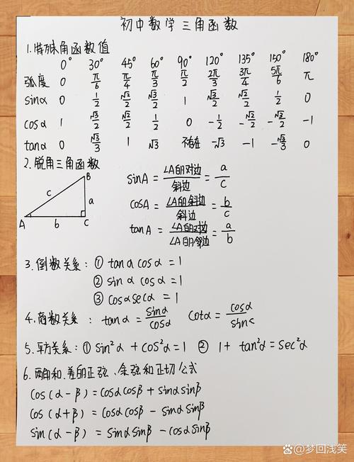 初中生怎样筑牢数学基础，开启学习新征程？，初中生如何夯实数学根基，实现成绩稳步提升？，初中生该从哪入手打好数学基础，为未来奠基？