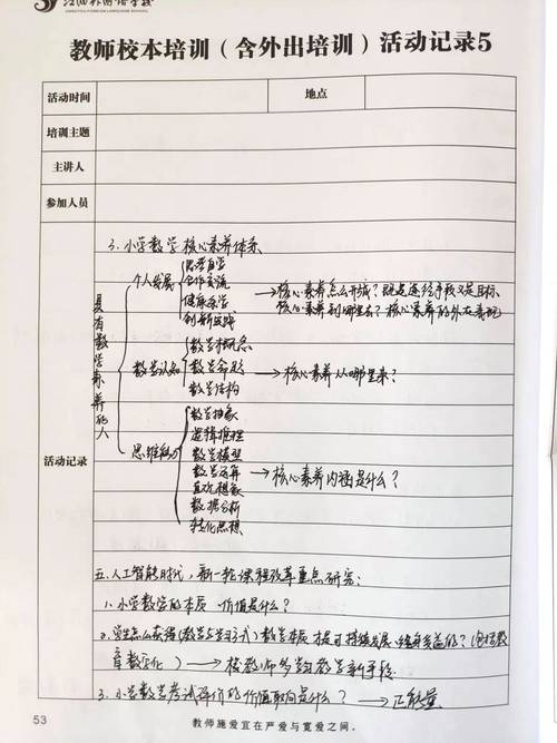 高效沟通，与小学数学老师交流的实用指南