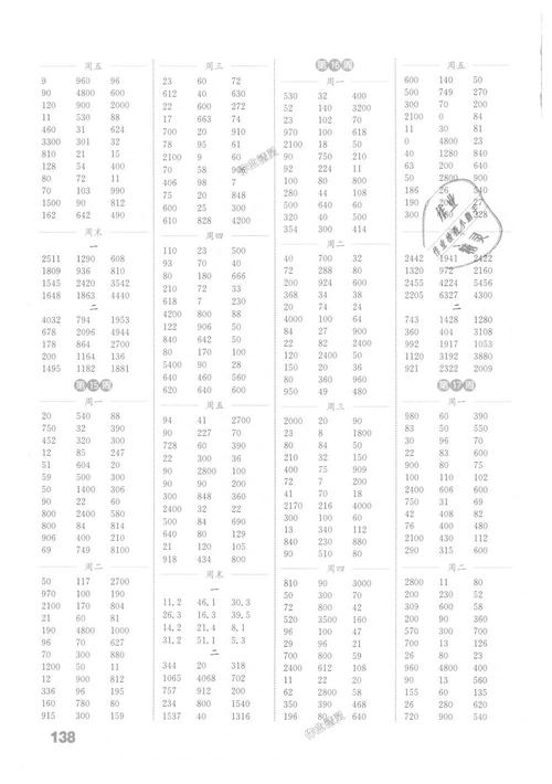 铁岭小学数学家教质量评测报告