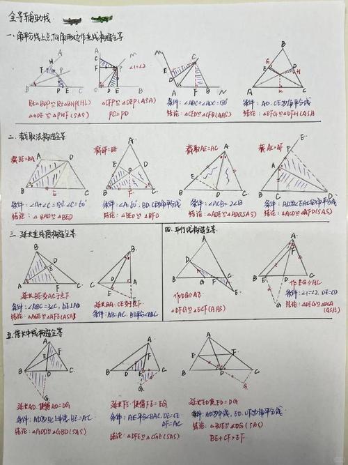 初中数学画图技巧全攻略