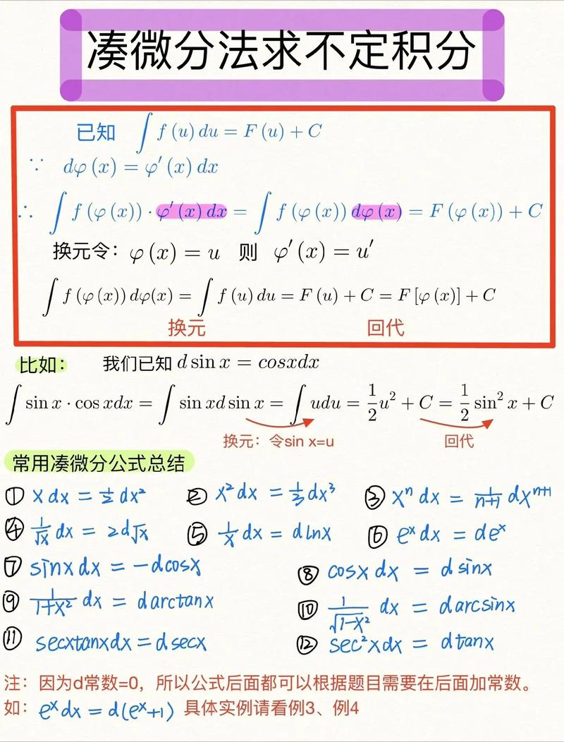 高中数学配凑法解题技巧解析